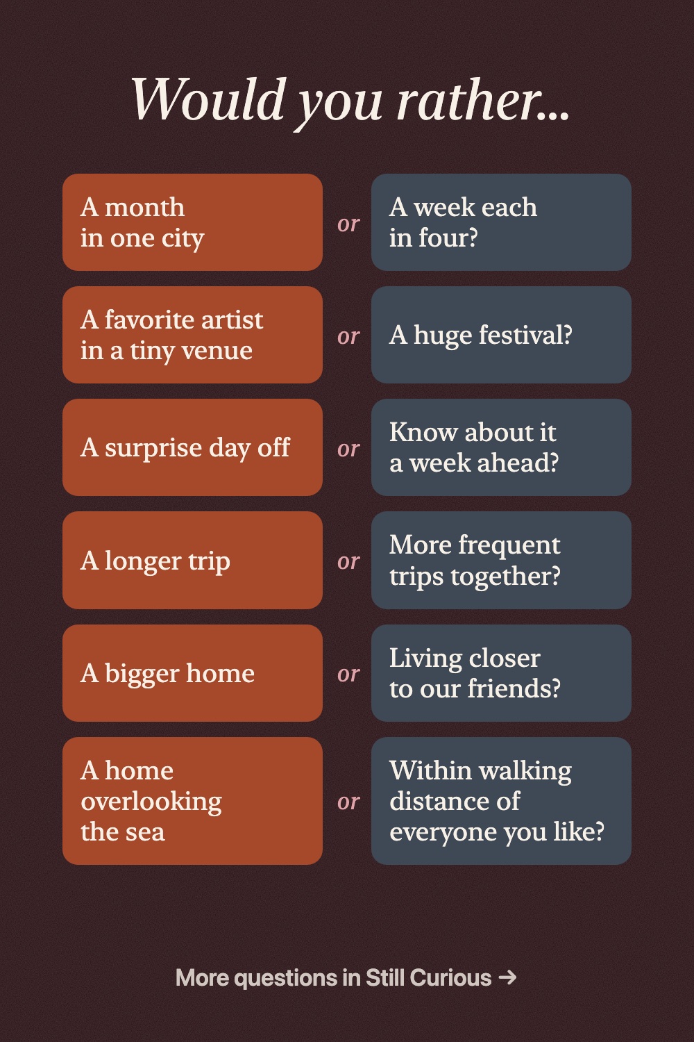 Would You Rather Questions for Couples